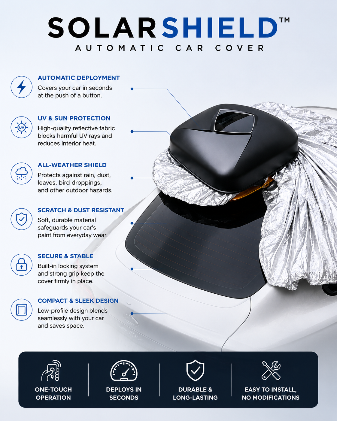 SolarShield™ Automatic Car Cover